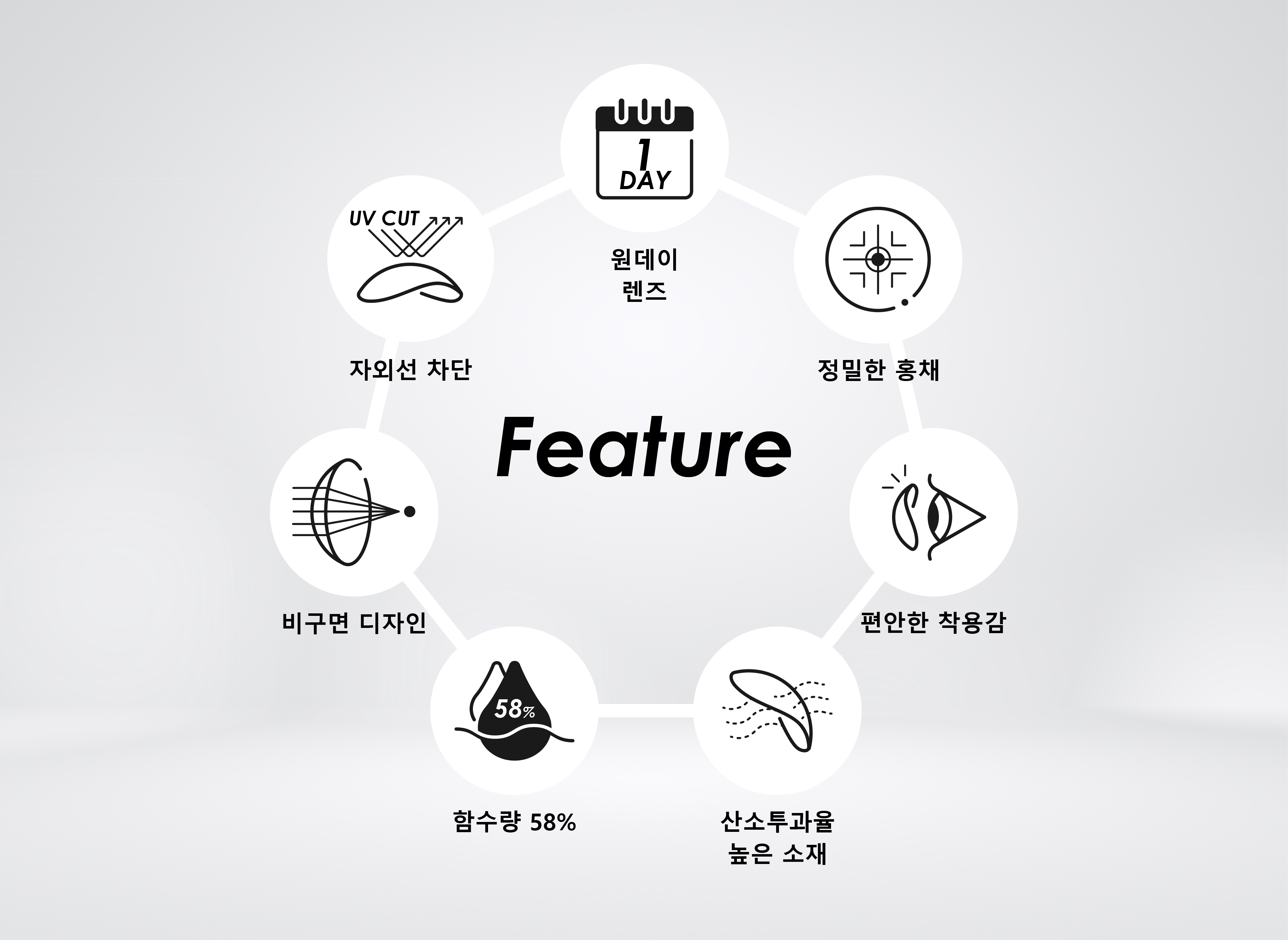 BOI KR color contact lenses feature-韓系隱形眼鏡-產品特色韓文版